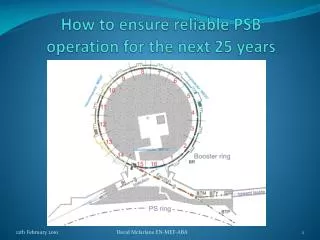 How to ensure reliable PSB operation for the next 25 years