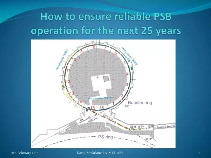 how to ensure reliable psb operation for the next 25 years