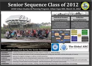 Senior Sequence Class of 2012