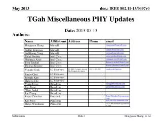 tgah miscellaneous phy updates