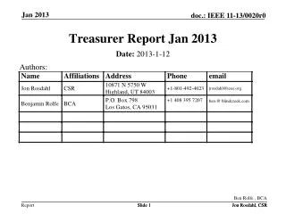 Treasurer Report Jan 2013