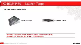 k2450 k4450 launch target