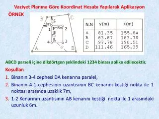 vaziyet plan na g re koordinat hesab yap larak aplikasyon
