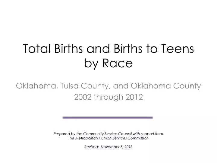 total births and births to teens by race