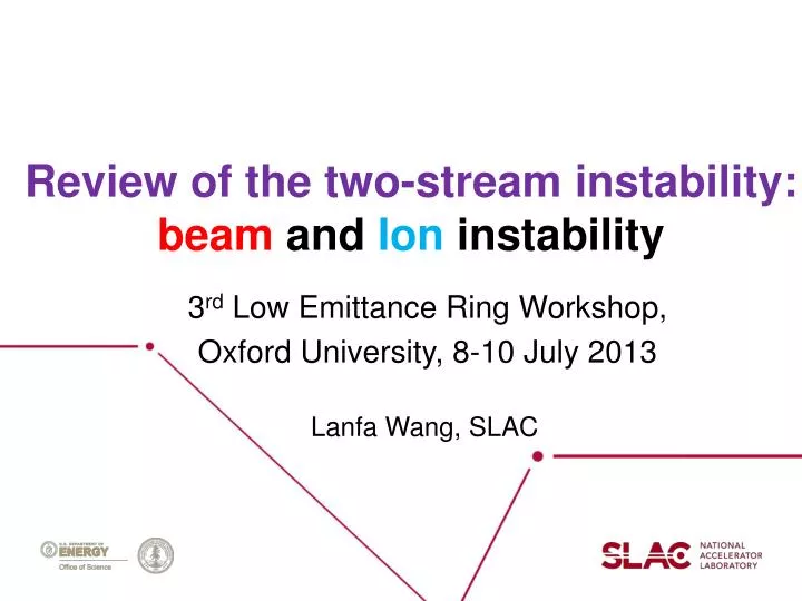 review of the two stream instability beam and ion instability