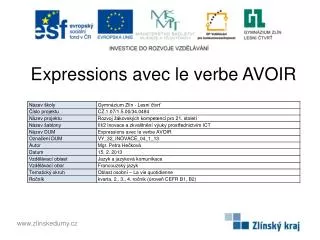 expressions avec le verbe avoir