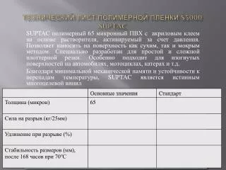 s5000 suptac