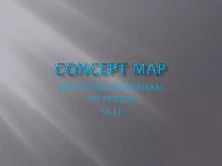 CONCEPT MAP