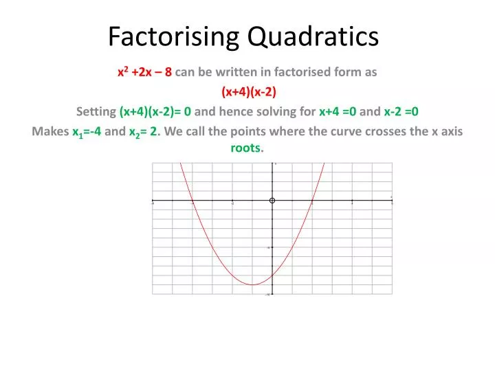 factorising quadratics