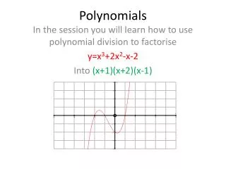 polynomials