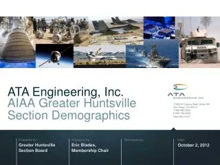 AIAA Greater Huntsville Section Demographics