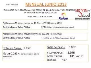 mensual junio 2013