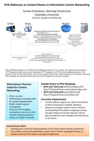 IPv6 Addresses as Content Names in Information-Centric Networking