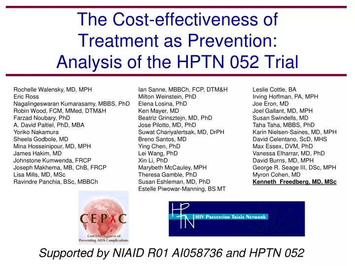 the cost effectiveness of treatment as prevention analysis of the hptn 052 trial