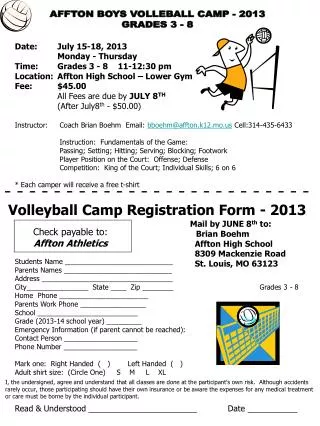 AFFTON BOYS VOLLEBALL CAMP - 2013 GRADES 3 - 8