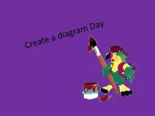 Create a diagram Day