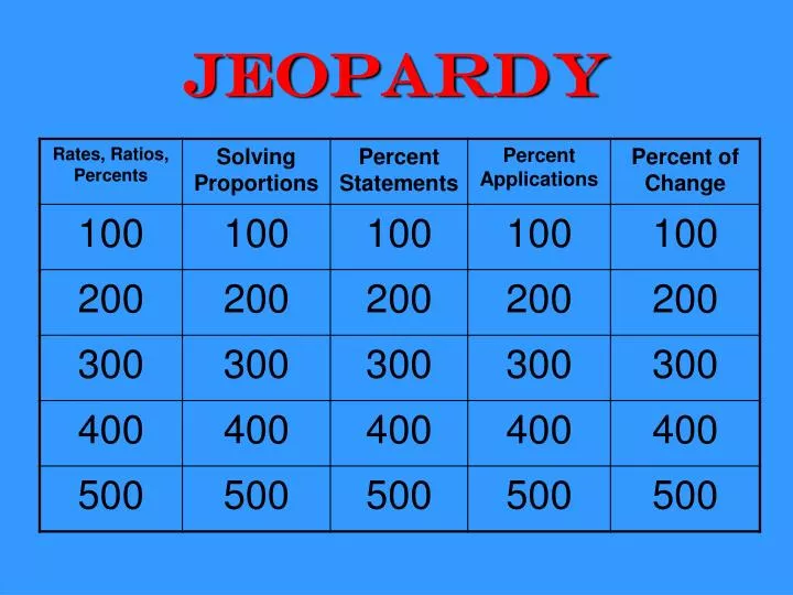 jeopardy