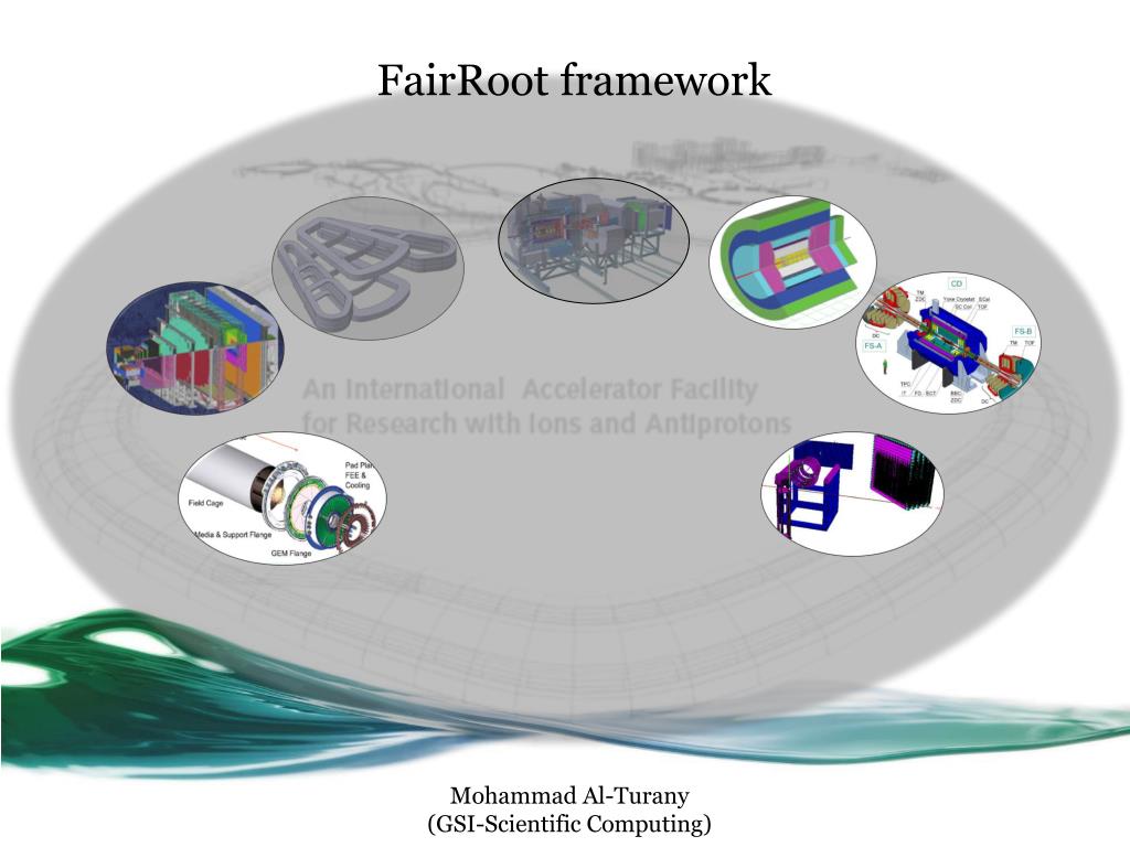 PPT - FairRoot framework PowerPoint Presentation, free download - ID ...
