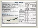 City of Astana - slide 1