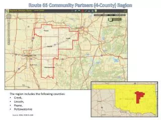 Route 66 Community Partners (4-County) Region