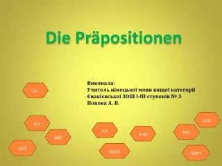 die pr positionen