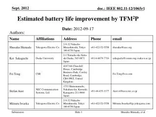 Estimated battery life improvement by TFM 2 P
