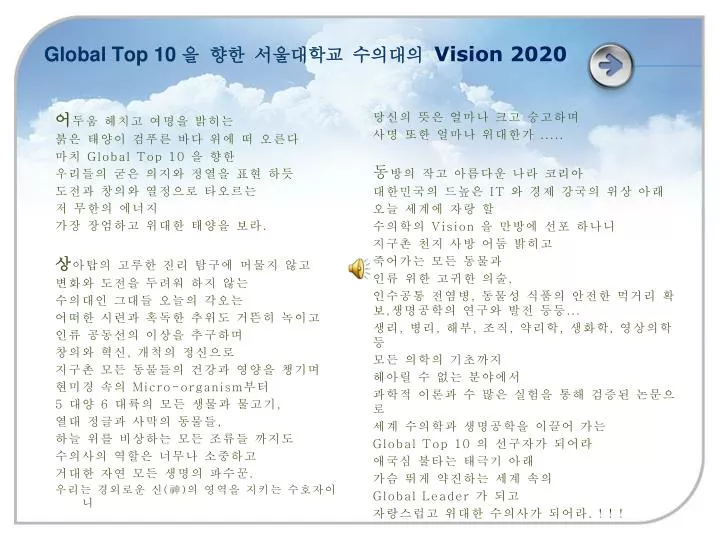 global top 10 vision 2020