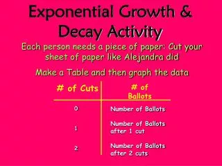 Exponential Growth &amp; Decay Activity