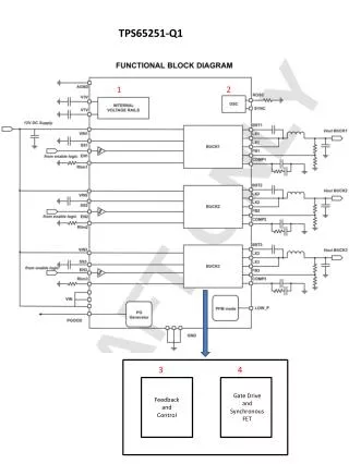 Gate Drive and Synchronous FET