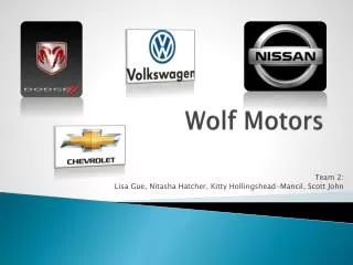 Wolf Motors