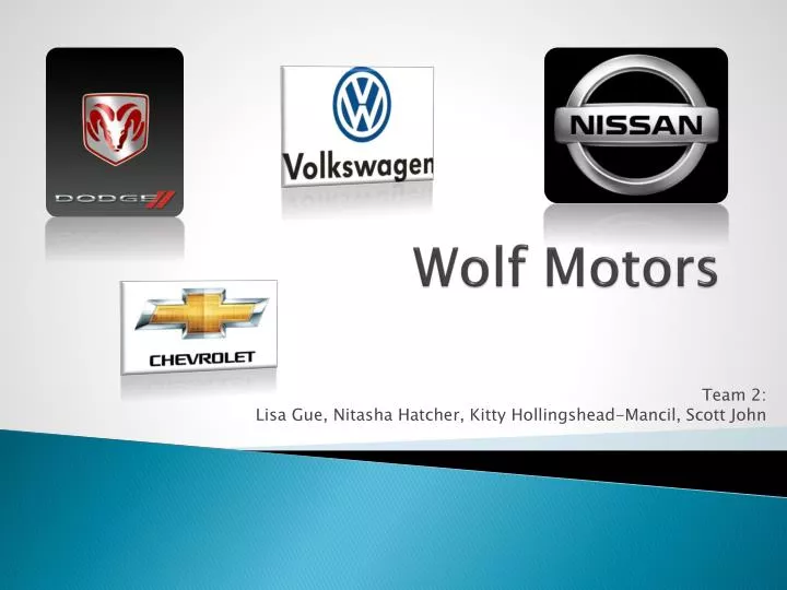 wolf motors