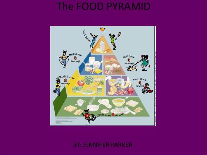 the food pyramid