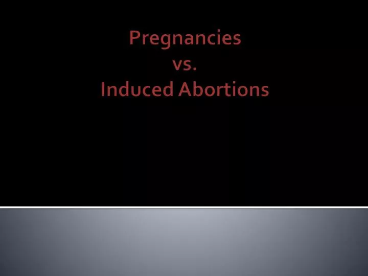 pregnancies vs induced abortions