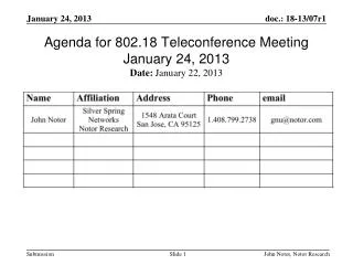 Agenda for 802.18 Teleconference Meeting January 24, 2013