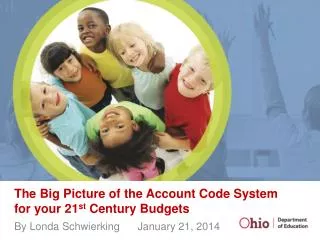 The Big Picture of the Account Code System for your 21 st Century Budgets