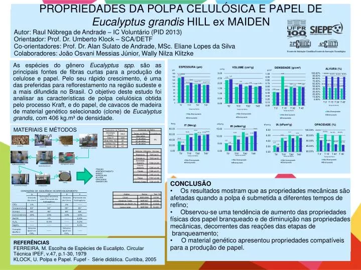 propriedades da polpa celul sica e papel de eucalyptus grandis hill ex maiden