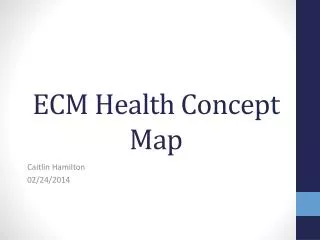 ECM Health Concept Map