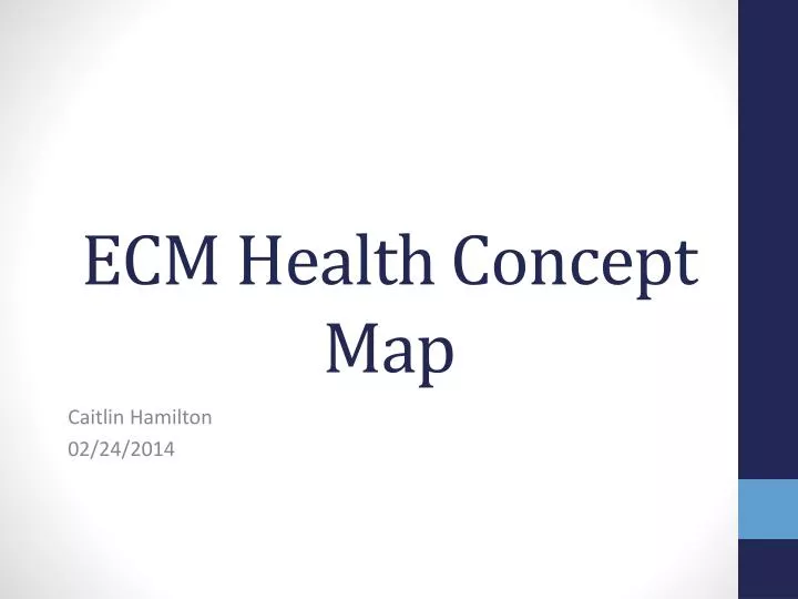 ecm health concept map