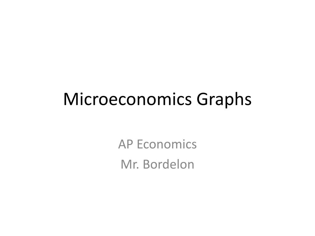 PPT - Microeconomics Graphs PowerPoint Presentation, free download - ID ...