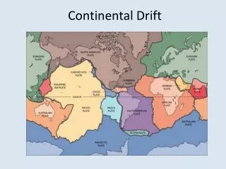 Continental Drift