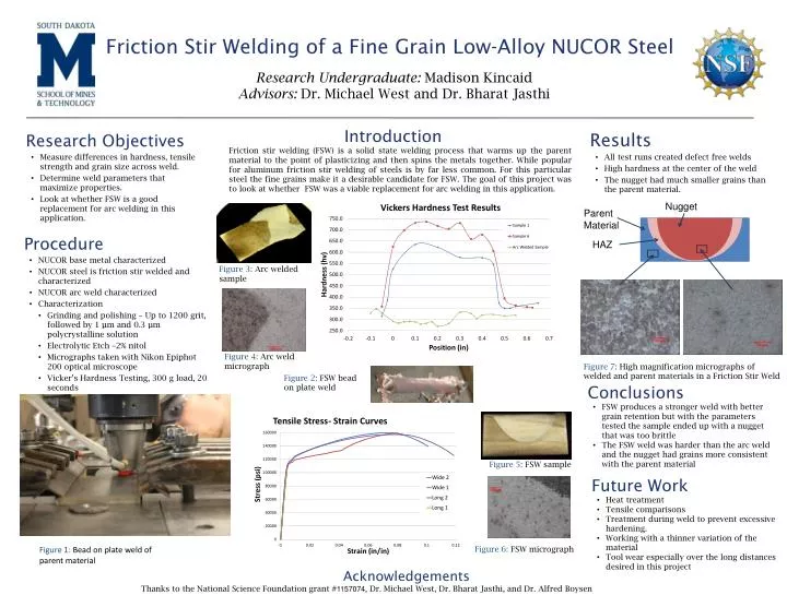 friction stir welding of a fine grain low alloy nucor steel