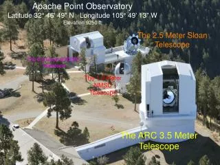 The ARC 3.5 Meter Telescope