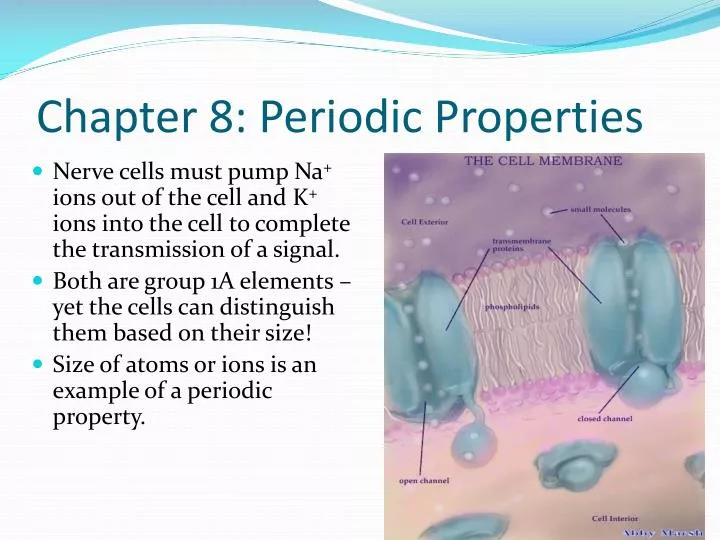 chapter 8 periodic properties