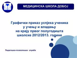 2012 2013