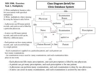 Class Diagram (brief) for Clinic Database System