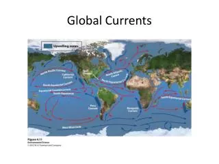 Global Currents