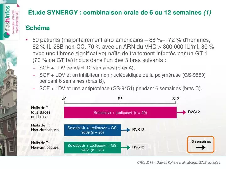 tude synergy combinaison orale de 6 ou 12 semaines 1