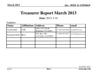 Treasurer Report March 2013