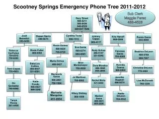Scootney Springs Emergency Phone Tree 2011-2012