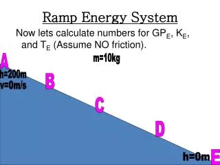 Ramp Energy System